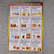 Пособие для логопеда. Артикуляционные упражнения