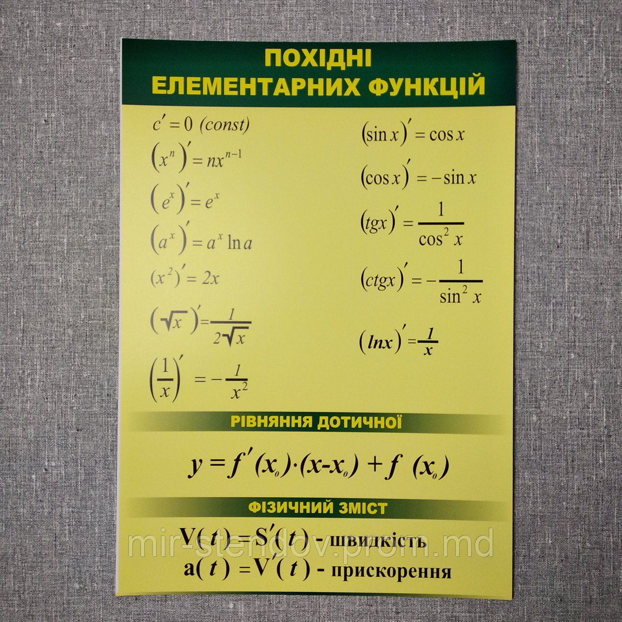 Набор картонных плакатов по Математике, фото 1