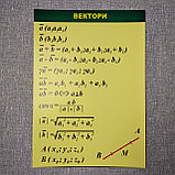 Набор картонных плакатов по Математике, фото 4