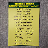 Набор картонных плакатов по Математике, фото 9