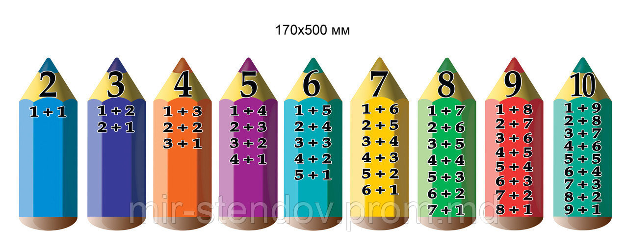 Состав числа. Пособие, фото 1