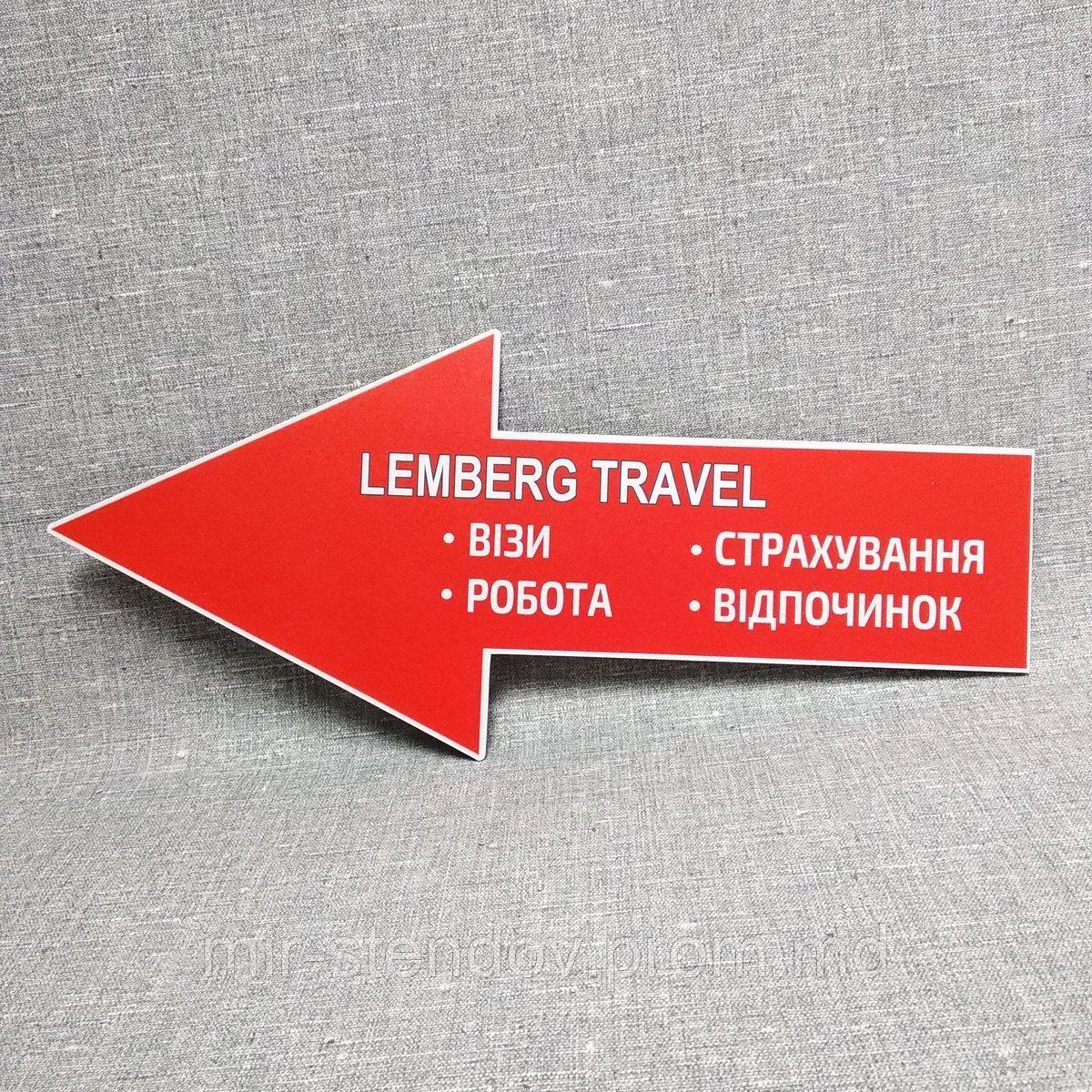 Табличка"Стрелка" с рекламой и указателем направления, фото 1