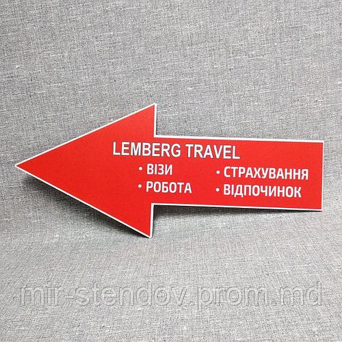 Реклама стрелок. Табличка "стрелка". Указатели таблички. Табличка стрелка указатель. Стрелка указатель реклама.