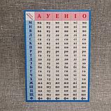 Таблица слогов. Раздаточный материал, фото 2