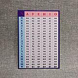 Таблица слогов. Раздаточный материал, фото 4