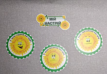 Мій настрій. Сонечки. Стенд за програмою НУШ