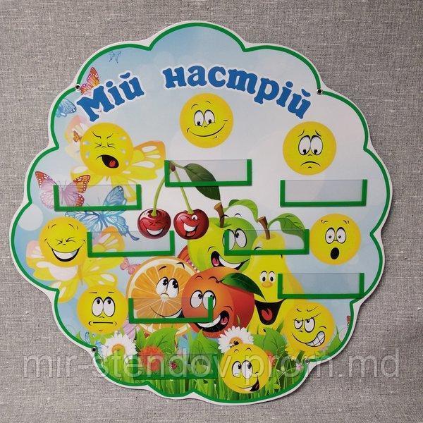 Уголок настроения Ягодки., фото 1