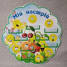 Уголок настроения Ягодки.