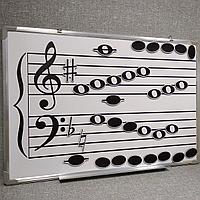 Доска для учителей музыки