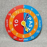 Обучающие часы на английском языке, фото 2