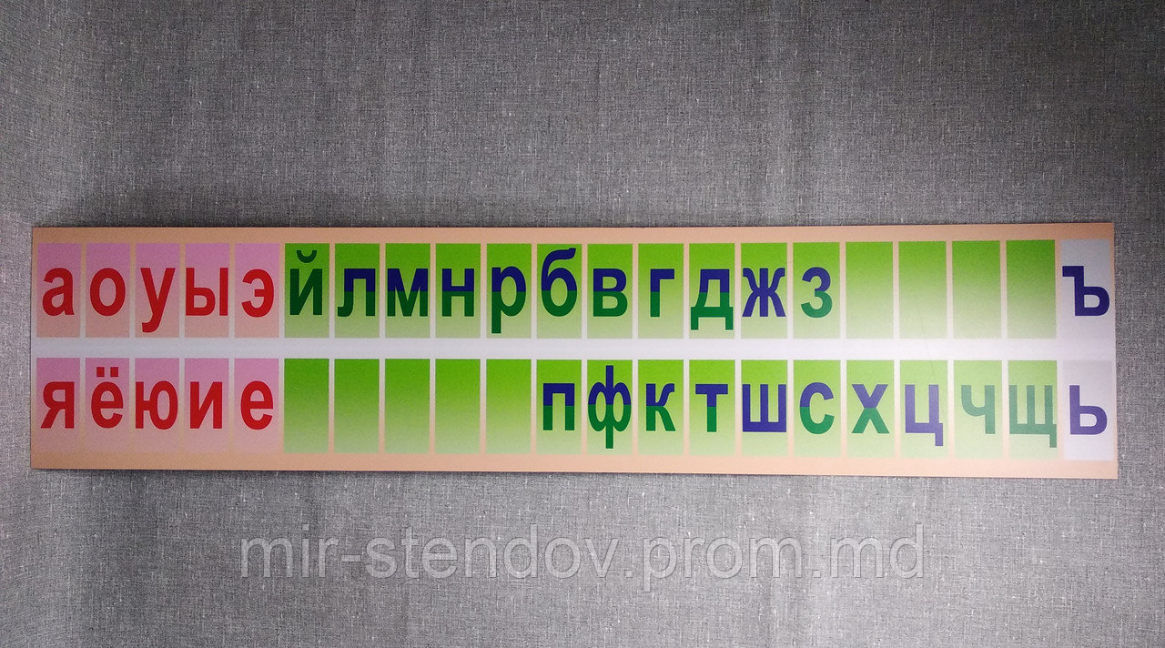 Лента звуков. Пособие для 1 класса. Зеленый фон, фото 1