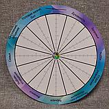 Колесо Жизни. Маркерное Пособие. Картон, фото 4