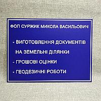 Табличка с названием учреждения и перечнем услуг