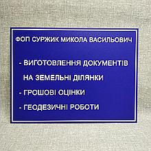 Табличка с названием учреждения и перечнем услуг