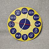 Настенные часы Интересная Математика, фото 2