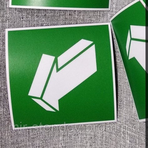 Наклейка Открывать движением на себя, фото 1