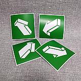 Наклейка Открывать движением на себя, фото 2