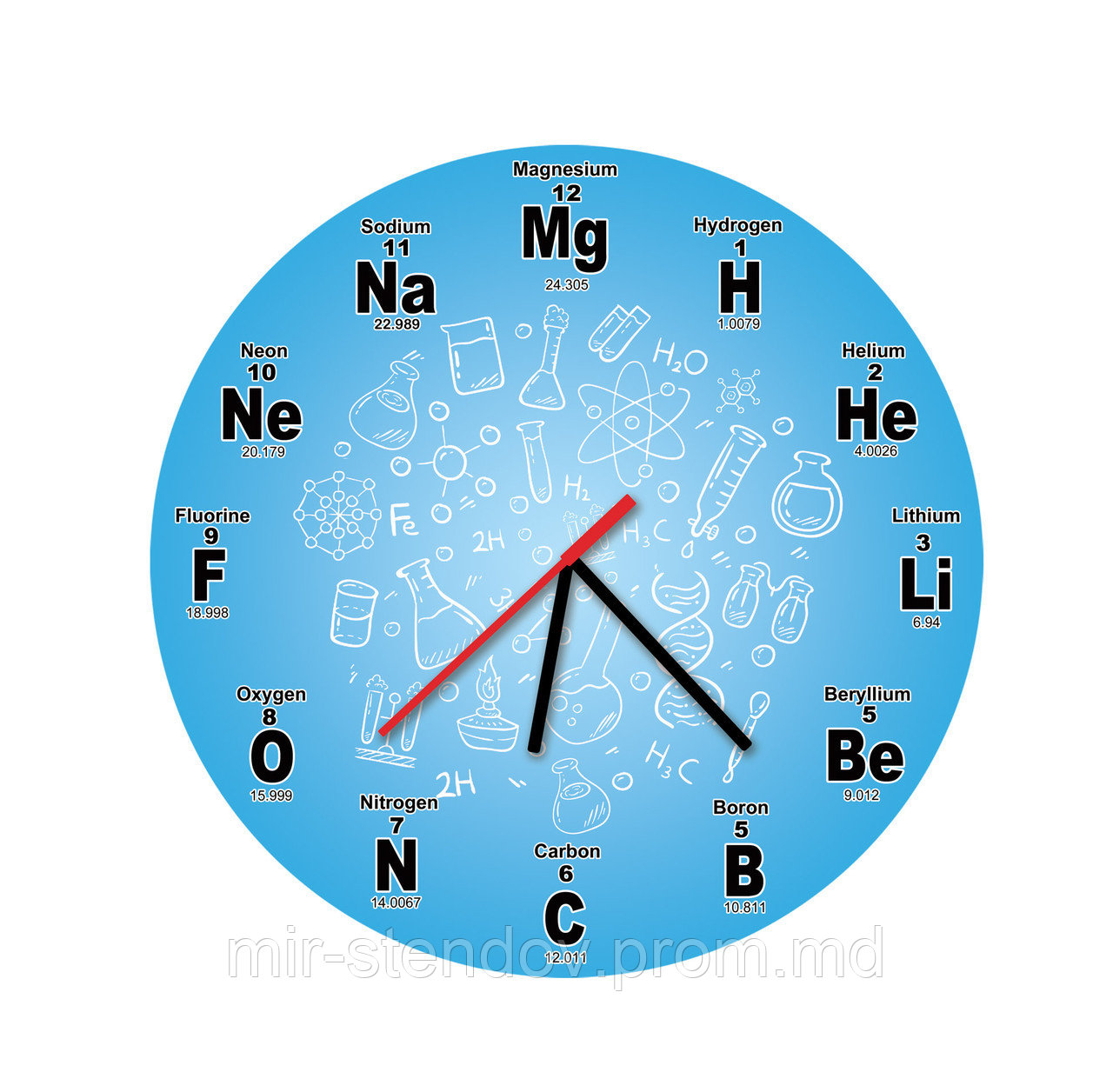 Часы настенные "Химическое время" (Голубые) - фото 1 - id-p10206829