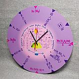 Часы настенные "Человек и химия" (Фиолетовые), фото 2