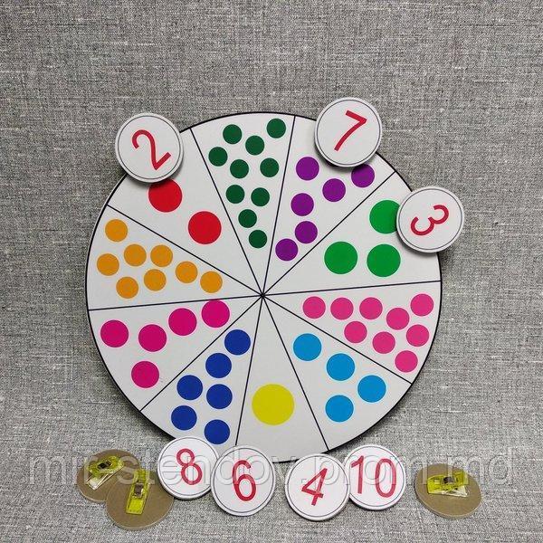 Цветные точечки. Игра с прищепками для изучения цифр и цветов - фото 1 - id-p5992920