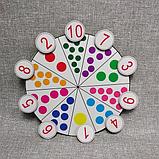 Цветные точечки. Игра с прищепками для изучения цифр и цветов, фото 5