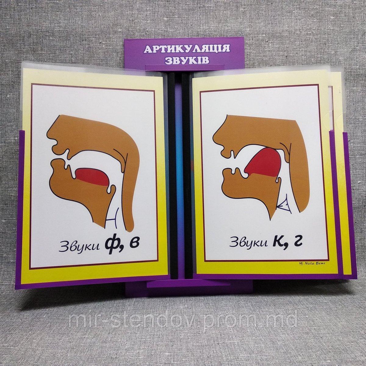 Стенд-книжка Артикуляция звуков, фото 1