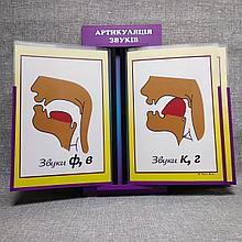 Стенд-книжка Артикуляция звуков