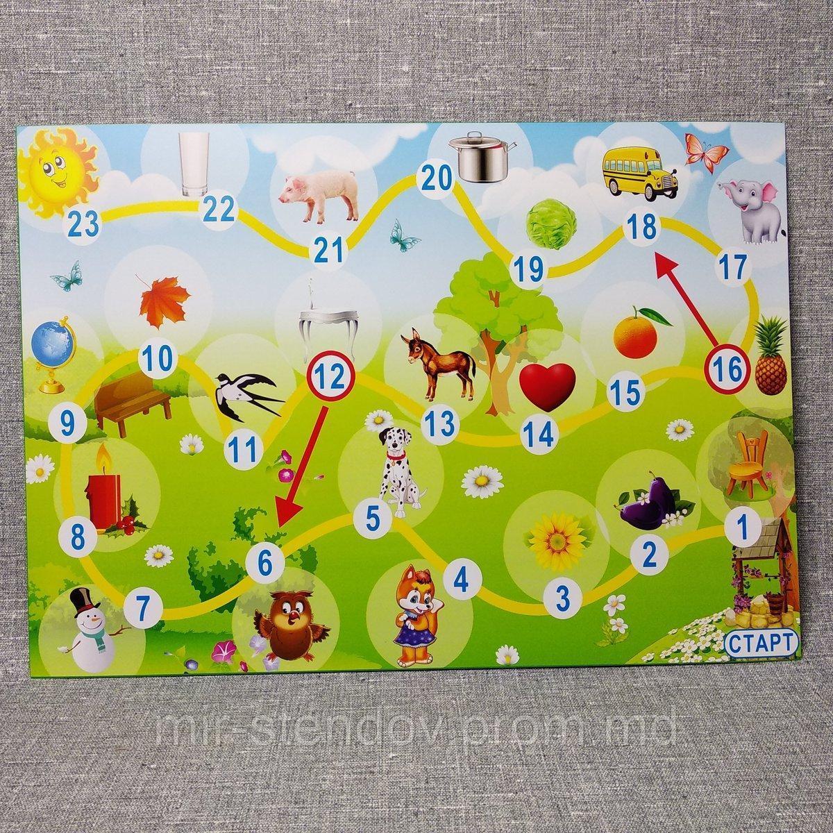 Автоматизация звука С. Настольная игра-пособие для логопеда, фото 1