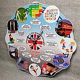 Настенные часы для кабинета английского языка. "Колесо обозрения", фото 2