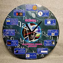 Настенные часы "Важно, интересно, полезно"