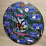 Настенные часы "Важно, интересно, полезно", фото 2