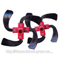 Ножи для прокапывания канавок KIPOR KGT510