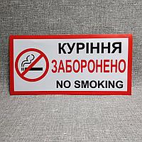 Наклейка Курить запрещено. No smoking