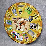Часы для кабинета географии Карта, фото 2