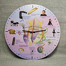 Настенные часы "Смекалка"