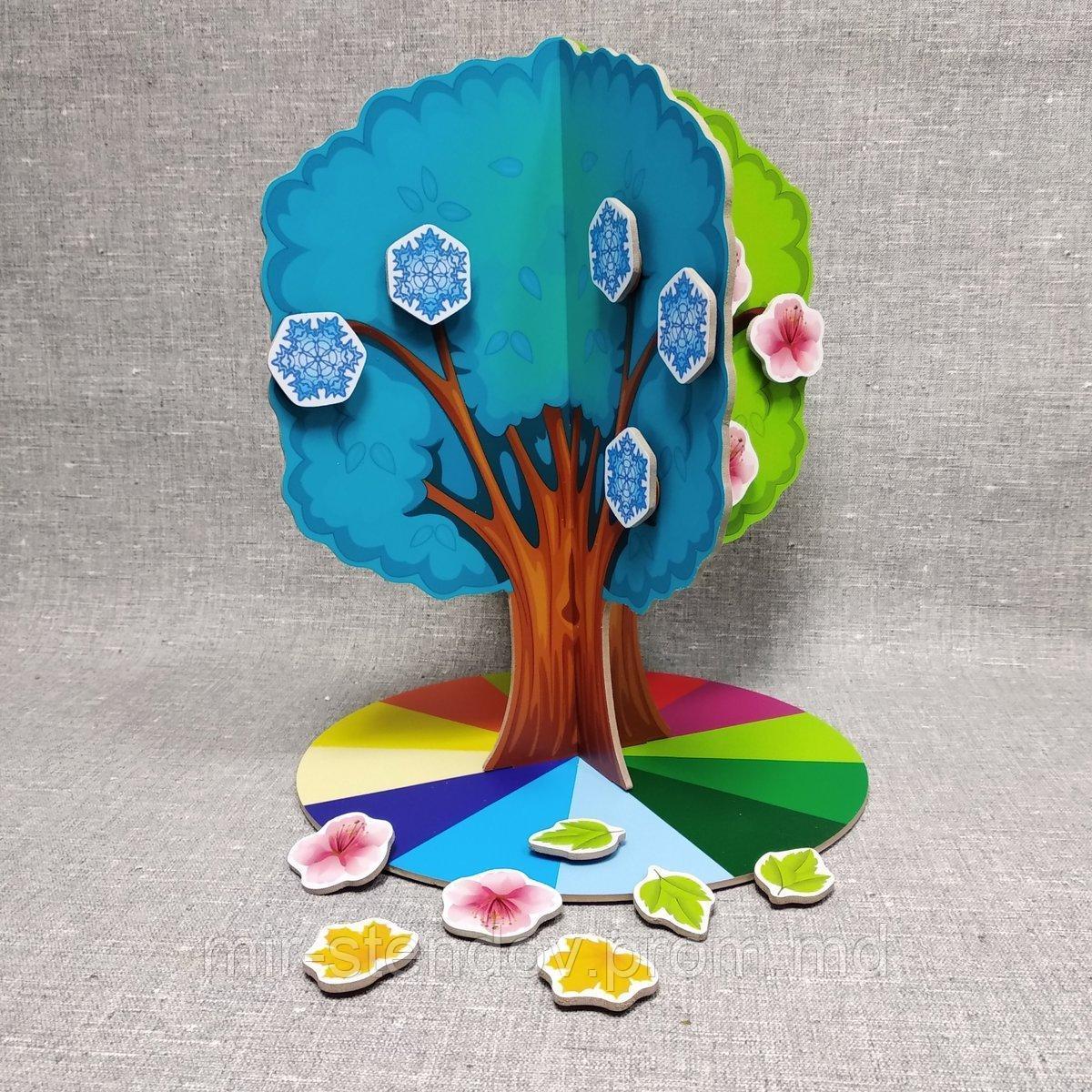 Настольное Обучающее пособие Дерево Времена года с магнитами, фото 1