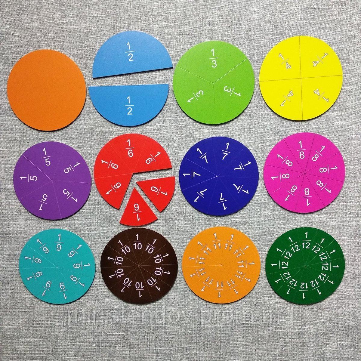 Дроби. Обучающее пособие для магнитной доски, фото 1