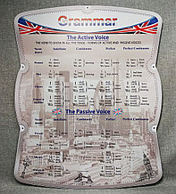 Грамматика. Стенд для кабинета английского языка