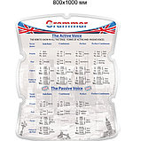 Грамматика. Стенд для кабинета английского языка, фото 2