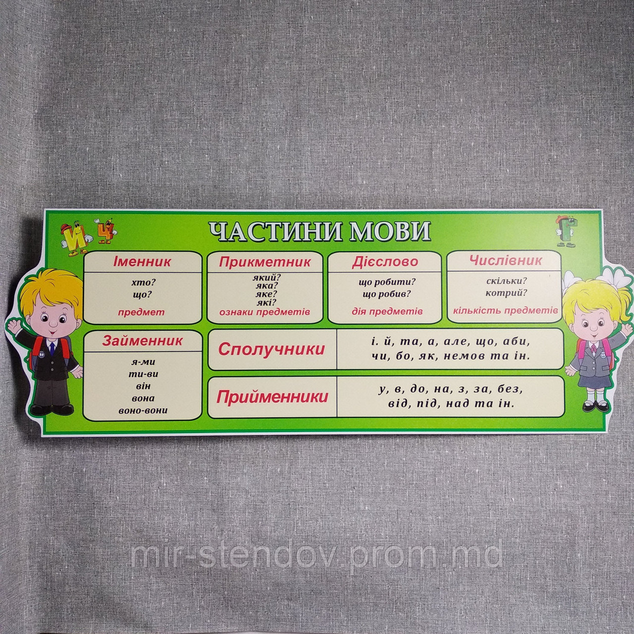 Стенд для класа Частини мови, фото 1