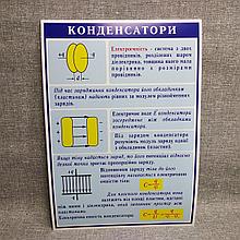 Стенды по Физике Конденсаторы