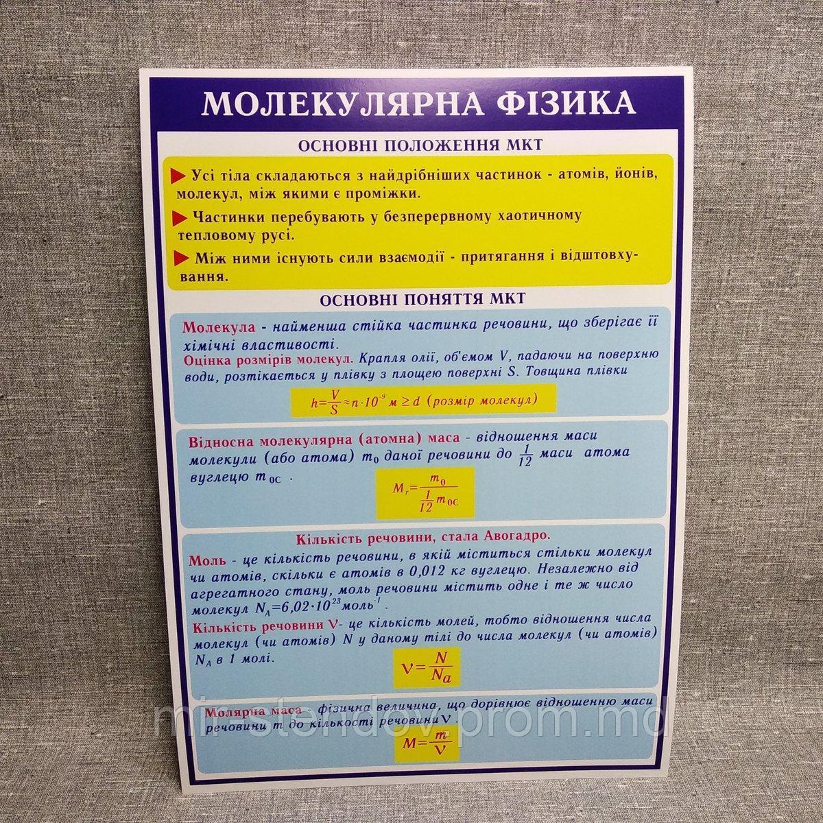 Стенды по Физике Молекулярная физика, фото 1