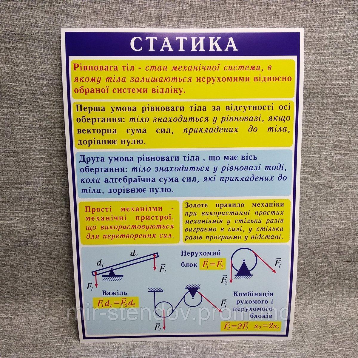 Стенды по Физике Статика, фото 1