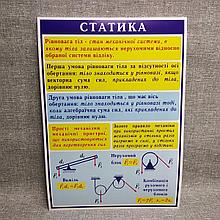 Стенды по Физике Статика