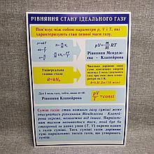 Стенды по Физике Уравнение состояния идеального газа