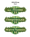 Адресный указатель Лесной, фото 4