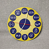 Настенные часы Интересная Математика, фото 3