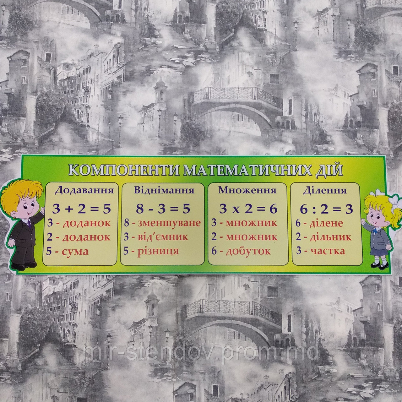 Стенд Компоненты математических действий. Салатовый, фото 1