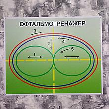 Тренажер для глаз Базарного