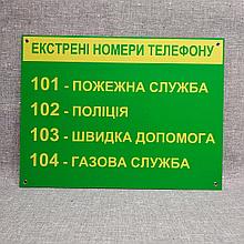 Экстренные номера телефонов Стенд